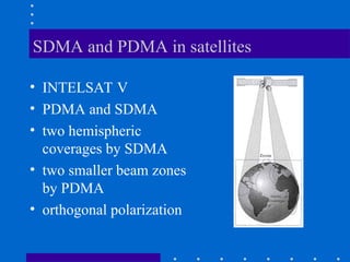 SDMA and PDMA in satellites
• INTELSAT V
• PDMA and SDMA
• two hemispheric
coverages by SDMA
• two smaller beam zones
by PDMA
• orthogonal polarization
 