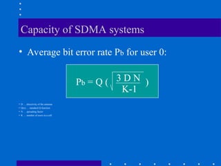 Pb = Q ( )
Capacity of SDMA systems
• Average bit error rate Pb for user 0:
3 D N
K-1
• D … directivity of the antenna
• Q(x) … standard Q-function
• N … spreading factor
• K … number of users in a cell
 