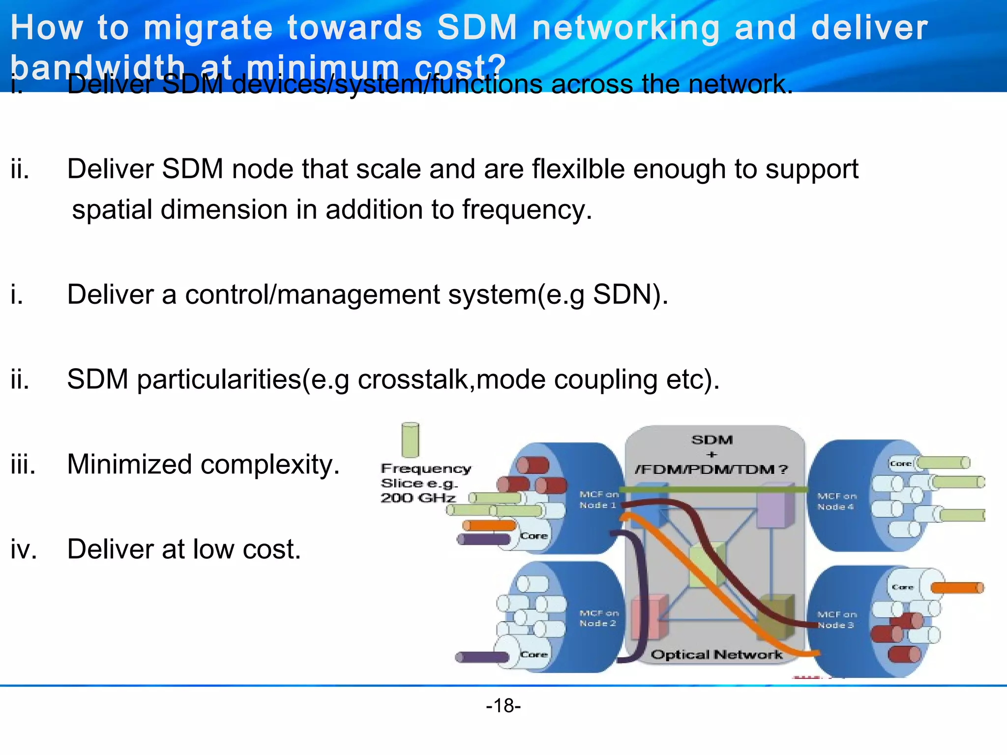 How to migrate towards SDM networking and deliver 
bandwidth i. Deliver SD aMt d meviicneism/syusmtem c/founsctt?ions across the network. 
ii. Deliver SDM node that scale and are flexilble enough to support 
spatial dimension in addition to frequency. 
i. Deliver a control/management system(e.g SDN). 
ii. SDM particularities(e.g crosstalk,mode coupling etc). 
iii. Minimized complexity. 
iv. Deliver at low cost. 
-18- 
 