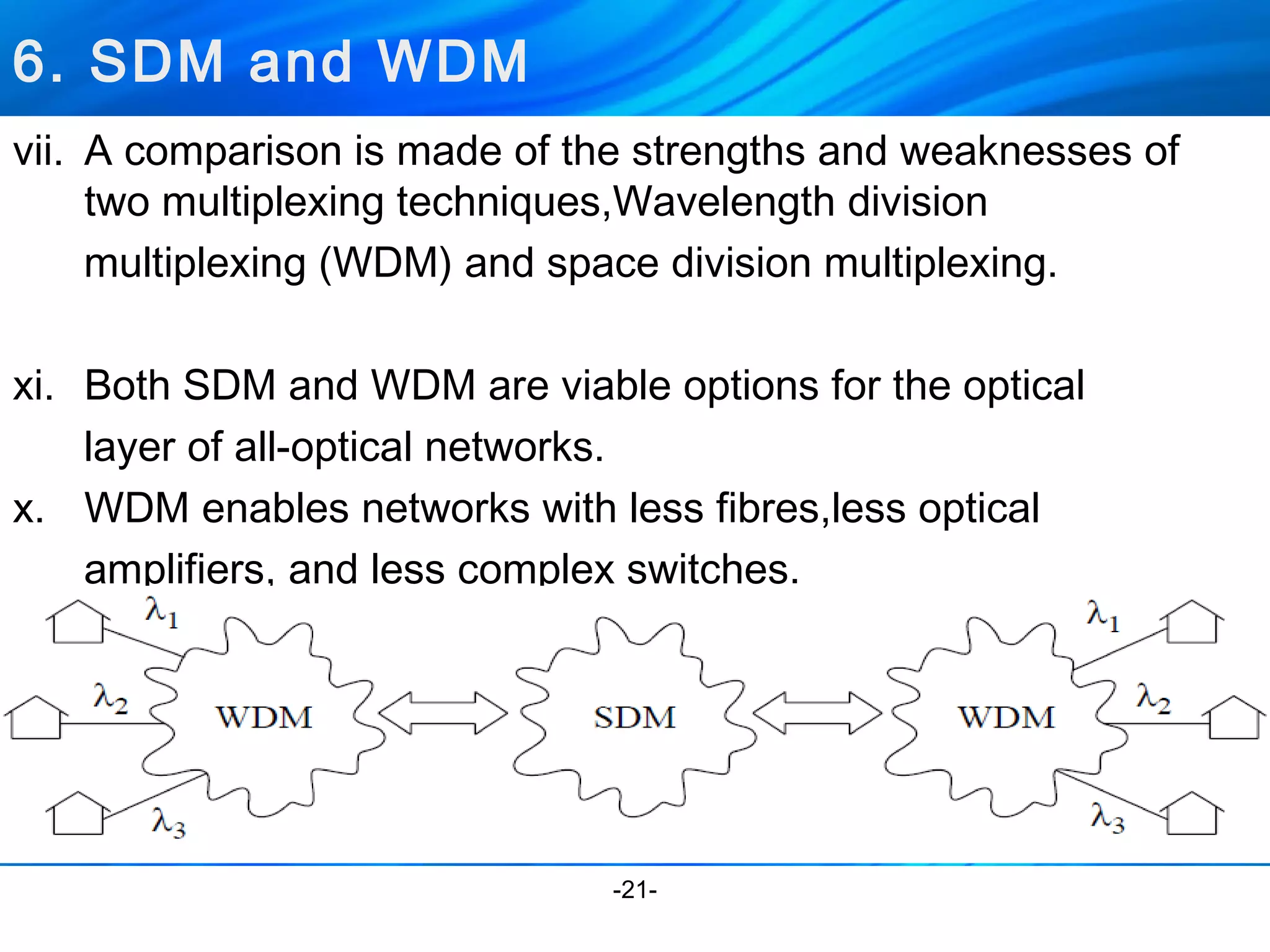 vii. A comparison is made of the strengths and weaknesses of 
two multiplexing techniques,Wavelength division 
multiplexing (WDM) and space division multiplexing. 
xi. Both SDM and WDM are viable options for the optical 
layer of all-optical networks. 
x. WDM enables networks with less fibres,less optical 
amplifiers, and less complex switches. 
-21- 
6. SDM and WDM 
 