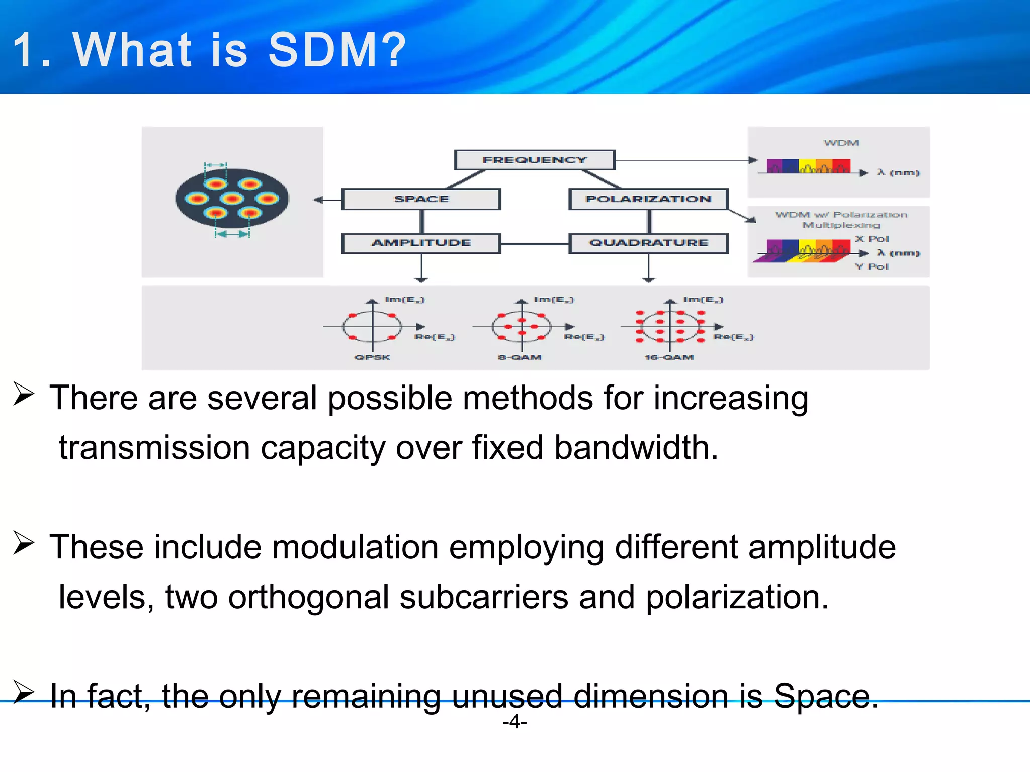  There are several possible methods for increasing 
transmission capacity over fixed bandwidth. 
 These include modulation employing different amplitude 
levels, two orthogonal subcarriers and polarization. 
 In fact, the only remaining unused dimension is Space. 
-4- 
1. What is SDM? 
 