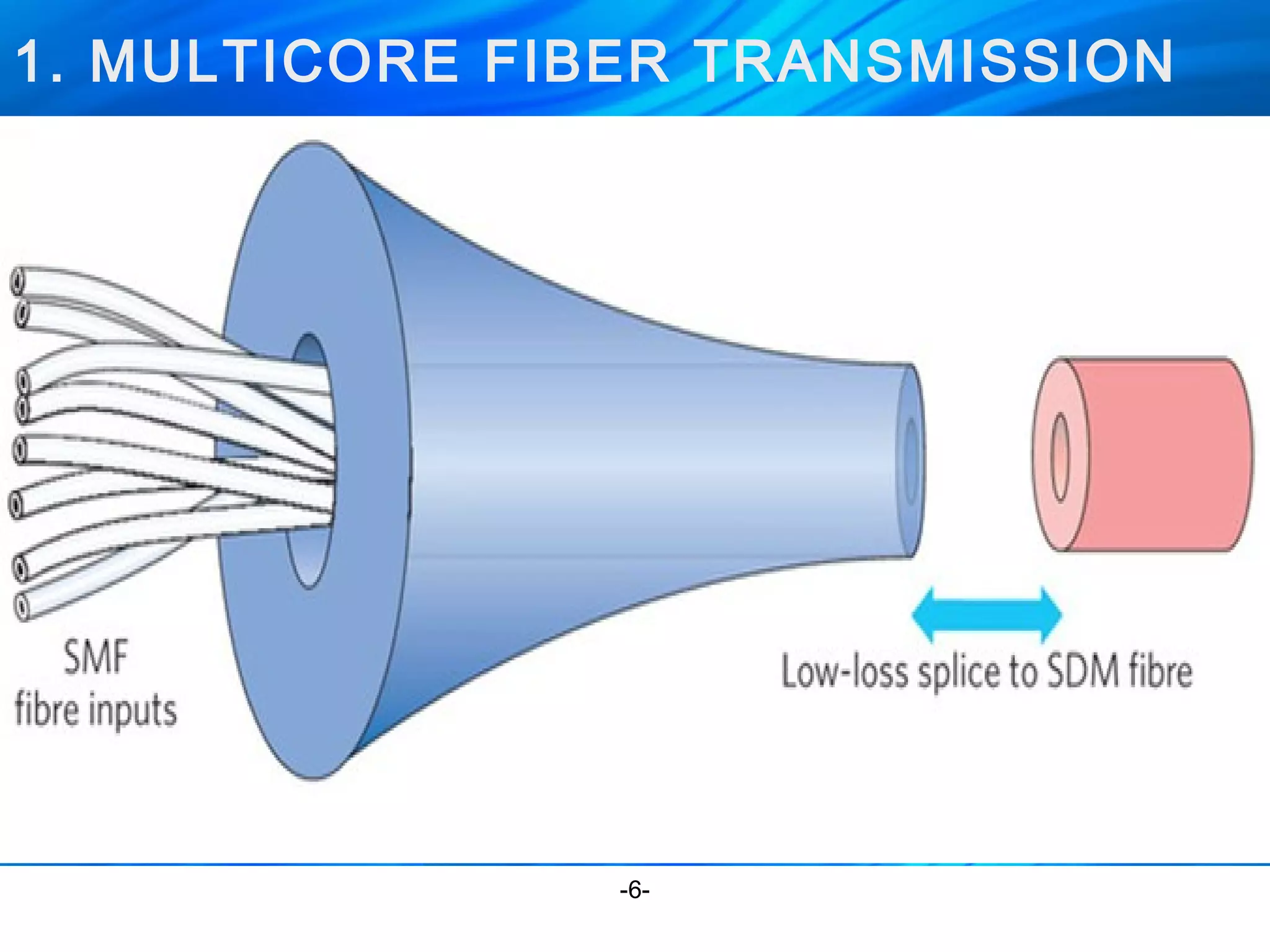 1. MULTICORE FIBER TRANSMISSION 
-6- 
 