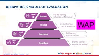 MATATAG Curriculum Training | 2024
KIRKPATRICK MODEL OF EVALUATION
WAP
 