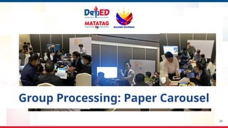 34
Group Processing: Paper Carousel
 