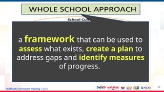 MATATAG Curriculum Training | 2024
43
a framework that can be used to
assess what exists, create a plan to
address gaps and identify measures
of progress.
 