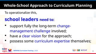 MATATAG Curriculum Training | 2024
To operationalize this,
school leaders need to:
 support fully the long-term change-
management challenge involved;
 have a clear vision for the approach;
 possess some curriculum expertise themselves;
52
Whole-School Approach to Curriculum Planning
 