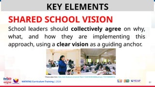 MATATAG Curriculum Training | 2024
KEY ELEMENTS
SHARED SCHOOL VISION
School leaders should collectively agree on why,
what, and how they are implementing this
approach, using a clear vision as a guiding anchor.
61
Photos taken from: https://web.facebook.com/photo/?fbid=718367593652688&set=pcb.718370566985724
 