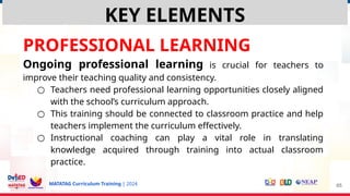 MATATAG Curriculum Training | 2024
PROFESSIONAL LEARNING
Ongoing professional learning is crucial for teachers to
improve their teaching quality and consistency.
○ Teachers need professional learning opportunities closely aligned
with the school’s curriculum approach.
○ This training should be connected to classroom practice and help
teachers implement the curriculum effectively.
○ Instructional coaching can play a vital role in translating
knowledge acquired through training into actual classroom
practice.
65
KEY ELEMENTS
 