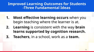 Bureau of Human Resource and Organizational
Development
Improved Learning Outcomes for Students
-Three Fundamental Ideas
1. Most effective learning occurs when you
begin teaching where the learner is at.
2. Learning is consistent with the way brain
learns supported by cognition research.
3. Teachers, in a school, work as a team.
79
 