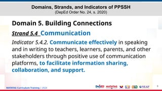 MATATAG Curriculum Training | 2024
8
Domains, Strands, and Indicators of PPSSH
(DepEd Order No. 24, s. 2020)
Domain 5. Building Connections
Strand 5.4 Communication
Indicator 5.4.2. Communicate effectively in speaking
and in writing to teachers, learners, parents, and other
stakeholders through positive use of communication
platforms, to facilitate information sharing,
collaboration, and support.
 