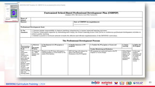 MATATAG Curriculum Training | 2024
83
 