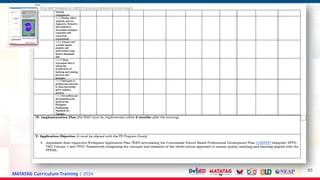 MATATAG Curriculum Training | 2024
85
 
