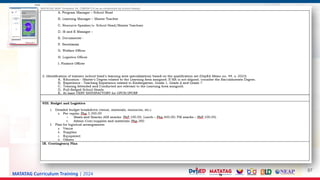 MATATAG Curriculum Training | 2024
87
 