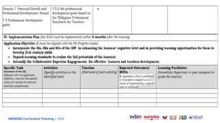 MATATAG Curriculum Training | 2024
 