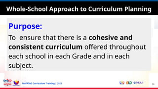 MATATAG Curriculum Training | 2024
Purpose:
To ensure that there is a cohesive and
consistent curriculum offered throughout
each school in each Grade and in each
subject.
39
Whole-School Approach to Curriculum Planning
 