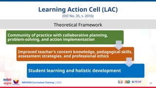 MATATAG Curriculum Training | 2024
Theoretical Framework
61
Community of practice with collaborative planning,
problem-solving, and action implementation
Improved teacher's content knowledge, pedagogical skills,
assessment strategies, and professional ethics
Student learning and holistic development
Learning Action Cell (LAC)
(DO No. 35, s. 2016)
 