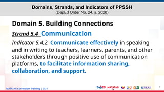 MATATAG Curriculum Training | 2024
7
Domains, Strands, and Indicators of PPSSH
(DepEd Order No. 24, s. 2020)
Domain 5. Building Connections
Strand 5.4 Communication
Indicator 5.4.2. Communicate effectively in speaking
and in writing to teachers, learners, parents, and other
stakeholders through positive use of communication
platforms, to facilitate information sharing,
collaboration, and support.
 