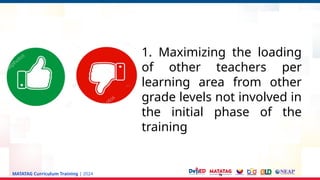 MATATAG Curriculum Training | 2024
1. Maximizing the loading
of other teachers per
learning area from other
grade levels not involved in
the initial phase of the
training
 
