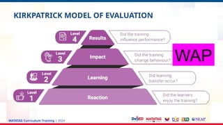 MATATAG Curriculum Training | 2024
KIRKPATRICK MODEL OF EVALUATION
WAP
 