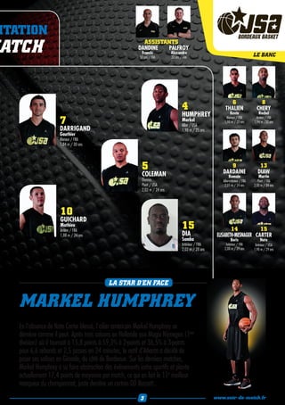 NTATION
ATCH                                                      ASSISTANTS
                                                        DANDINE
                                                         Francis
                                                                 PALFROY
                                                        50 ans / FRA
                                                                           Alexandre
                                                                           33 ans / FRA                                          LE BANC




                                                                                                             6                       8
                                                                                   4                      THALIEN                  CHERY
                                                                                   HUMPHREY                   Kevin                 Rochel

                     7                                                             Markel
                                                                                   Ailier / USA
                                                                                                          Meneur / FRA
                                                                                                         1,90 m / 20 ans
                                                                                                                                   Arrière / FRA
                                                                                                                                 1,94 m /30 ans
                     DARRIGAND                                                     1,98 m / 25 ans
                     Gauthier
                     Meneur / FRA
                     1,84 m / 30 ans




                                                         5                                                 9
                                                                                                        DARDAINE
                                                                                                                                    13
                                                                                                                                   DIAW
                                                         COLEMAN                                             Romain                 Martin
                                                         Thomas                                         Ailier-intérieur / FRA      Pivot / FRA
                                                         Pivot / USA                                     2,01 m / 24 ans         2,00 m / 34 ans
                                                         2,03 m / 24 ans




                     10
                     GUICHARD
                     Mathieu
                     Arrière / FRA
                                                                                   15                         14           15
                     1,88 m / 24 ans                                               DIA                ELISABETH-MESNAGER CARTER
                                                                                   Samba                       Boris                  Nate
                                                                                   Intérieur / FRA        Intérieur / FRA        Intérieur / USA
                                                                                   2,02 m / 28 ans       2,00 m / 29 ans         1,98 m / 29 ans




                                          LA STAR D’EN FACE


   MARKEL HUMPHREY
   En l’absence de Nate Carter blessé, l’ailier américain Markel Humphrey se
   démène comme il peut. Après trois saisons en Hollande aux Magix Nijmegen (1ère
   division) où il tournait à 15,8 points à 59,3% à 2-points et 36,5% à 3-points
   pour 6,6 rebonds et 2,5 passes en 34 minutes, le natif d’Atlanta a décidé de
   poser ses valises en Gironde, du côté de Bordeaux. Sur les derniers matches,
   Markel Humphrey a su faire abstraction des évènements extra sportifs et plante
   actuellement 17,4 points de moyenne par match, ce qui en fait le 11e meilleur
   marqueur du championnat, juste derrière un certain OD Bassett...
                                                         3                                           www.soir-de-match.fr
 