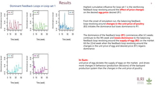 A System Thinking Approach to Understand the Drivers of Change in Ghana’s Backyard Poultry Farming System