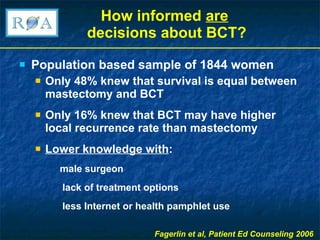 How informed  are   decisions about BCT? Population based sample of 1844 women Only 48% knew that survival is equal between mastectomy and BCT Only 16% knew that BCT may have higher local recurrence rate than mastectomy Lower knowledge with :  male surgeon lack of treatment options less Internet or health pamphlet use Fagerlin et al, Patient Ed Counseling 2006 