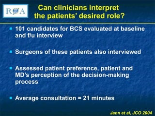 Can clinicians interpret  the patients’ desired role? 101 candidates for BCS evaluated at baseline and f/u interview Surgeons of these patients also interviewed Assessed patient preference, patient and MD’s perception of the decision-making process Average consultation = 21 minutes Jann et al, JCO 2004 