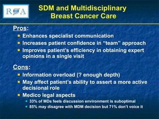 SDM and Multidisciplinary  Breast Cancer Care Pros : Enhances specialist communication Increases patient confidence in “team” approach Improves patient’s efficiency in obtaining expert opinions in a single visit Cons : Information overload (? enough depth) May affect patient’s ability to assert a more active decisional role  Medico legal aspects 33% of MDs feels discussion environment is suboptimal 85% may disagree with MDM decision but 71% don’t voice it 