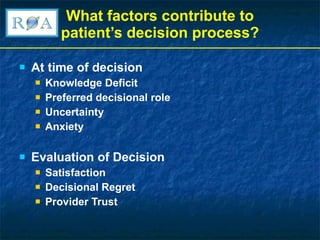 What factors contribute to patient’s decision process? At time of decision Knowledge Deficit  Preferred decisional role Uncertainty Anxiety Evaluation of Decision Satisfaction  Decisional Regret Provider Trust 
