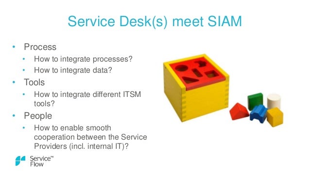 Service Desk Meets Siam