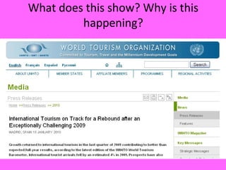 What does this show? Why is this
happening?
 