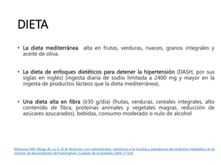 DIETA
• La dieta mediterránea alta en frutas, verduras, nueces, granos integrales y
aceite de oliva.
• La dieta de enfoques dietéticos para detener la hipertensión (DASH, por sus
siglas en inglés) (ingesta diaria de sodio limitada a 2400 mg y mayor en la
ingesta de productos lácteos que la dieta mediterránea).
• Una dieta alta en fibra (≥30 g/día) (frutas, verduras, cereales integrales, alto
contenido de fibra, proteínas animales y vegetales magras, reducción de
azúcares azucarados). bebidas, consumo moderado o nulo de alcohol
McKeown NM, Meigs JB, Liu S, et al. Nutrición con carbohidratos, resistencia a la insulina y prevalencia del síndrome metabólico en la
cohorte de descendientes de Framingham. Cuidado de la Diabetes 2004; 27:538.
 