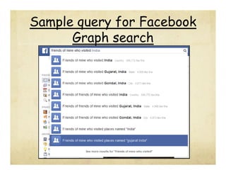Sample query for Facebook
Graph search

 