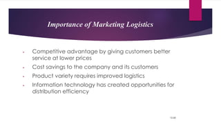 Importance of Marketing Logistics
• Competitive advantage by giving customers better
service at lower prices
• Cost savings to the company and its customers
• Product variety requires improved logistics
• Information technology has created opportunities for
distribution efficiency
12-60
 
