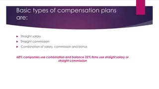 Basic types of compensation plans
are:
 Straight salary
 Straight commission
 Combination of salary, commission and bonus
68% companies use combination and balance 32% firms use straight salary or
straight commission
 