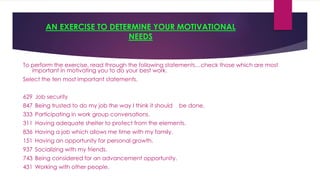 AN EXERCISE TO DETERMINE YOUR MOTIVATIONAL
NEEDS
To perform the exercise, read through the following statements…check those which are most
important in motivating you to do your best work.
Select the ten most important statements.
629 Job security
847 Being trusted to do my job the way I think it should be done.
333 Participating in work group conversations.
311 Having adequate shelter to protect from the elements.
836 Having a job which allows me time with my family.
151 Having an opportunity for personal growth.
937 Socializing with my friends.
743 Being considered for an advancement opportunity.
431 Working with other people.
 