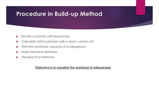 Procedure in Build-up Method
 Decide customer call frequencies
 Calculate total customer calls in each control unit
 Estimate workload capacity of a salesperson
 Make tentative territories
 Develop final territories
Objective is to equalize the workload of salespeople
 