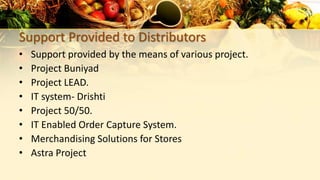 Support Provided to Distributors
• Support provided by the means of various project.
• Project Buniyad
• Project LEAD.
• IT system- Drishti
• Project 50/50.
• IT Enabled Order Capture System.
• Merchandising Solutions for Stores
• Astra Project
 