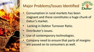 Major Problems/Issues Identified
• Consumption in rural markets has been
stagnant and these constitutes a huge chunk of
Dabur’s market.
• Lacking in Debtor Turnover Ratio.
• Distributer’s issues.
• Use of contemporary technologies.
• Company need to ensure that parts of margins
are passed on to consumers as well.
 