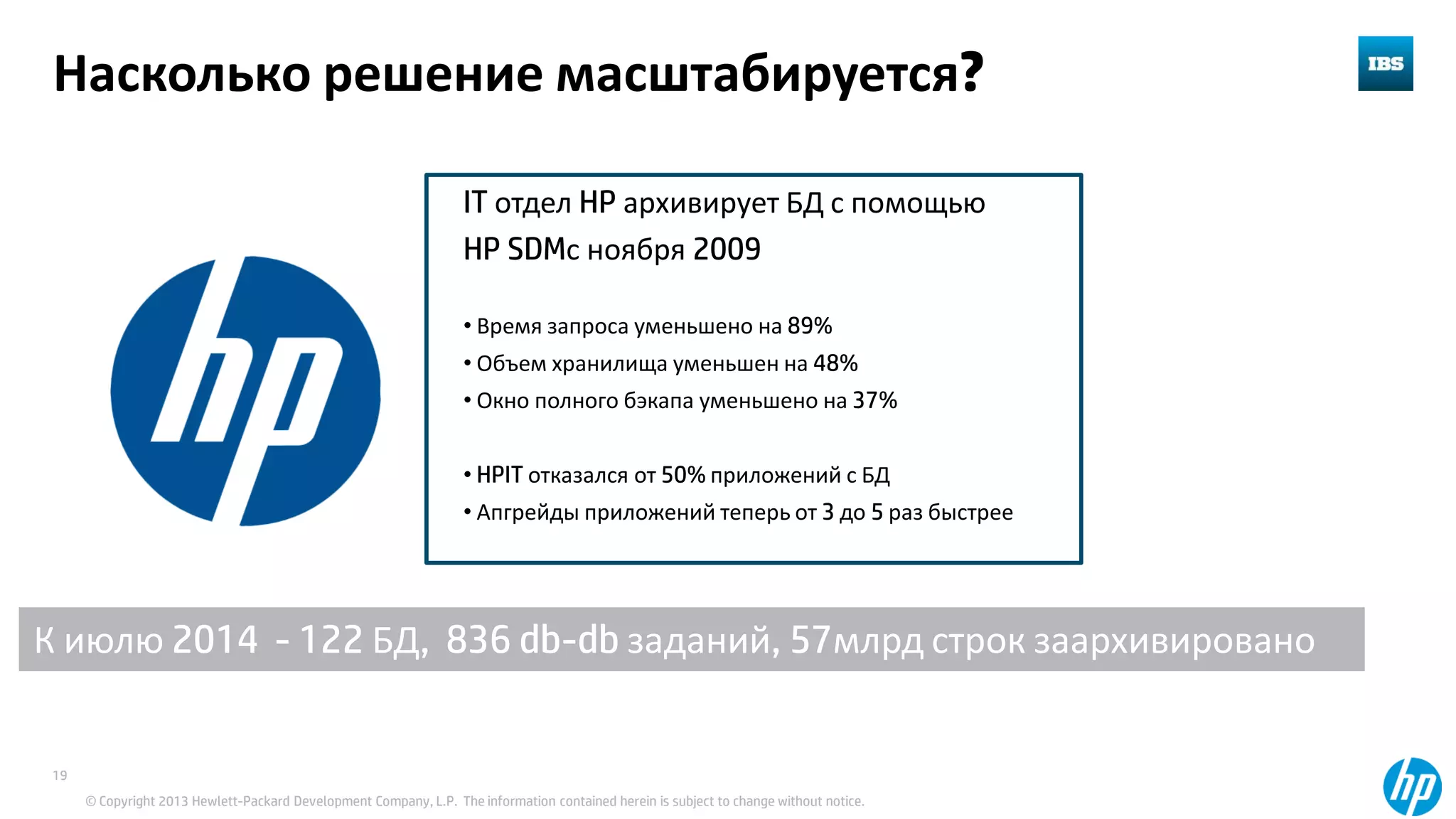 © Copyright 2013 Hewlett-Packard Development Company, L.P. The information contained herein is subject to change without notice.
19
Насколько решение масштабируется?
IT отдел HP архивирует БД с помощью
HP SDMс ноября 2009
• Время запроса уменьшено на 89%
• Объем хранилища уменьшен на 48%
• Окно полного бэкапа уменьшено на 37%
• HPIT отказался от 50% приложений с БД
• Апгрейды приложений теперь от 3 до 5 раз быстрее
К июлю 2014 - 122 БД, 836 db-db заданий, 57млрд строк заархивировано
 