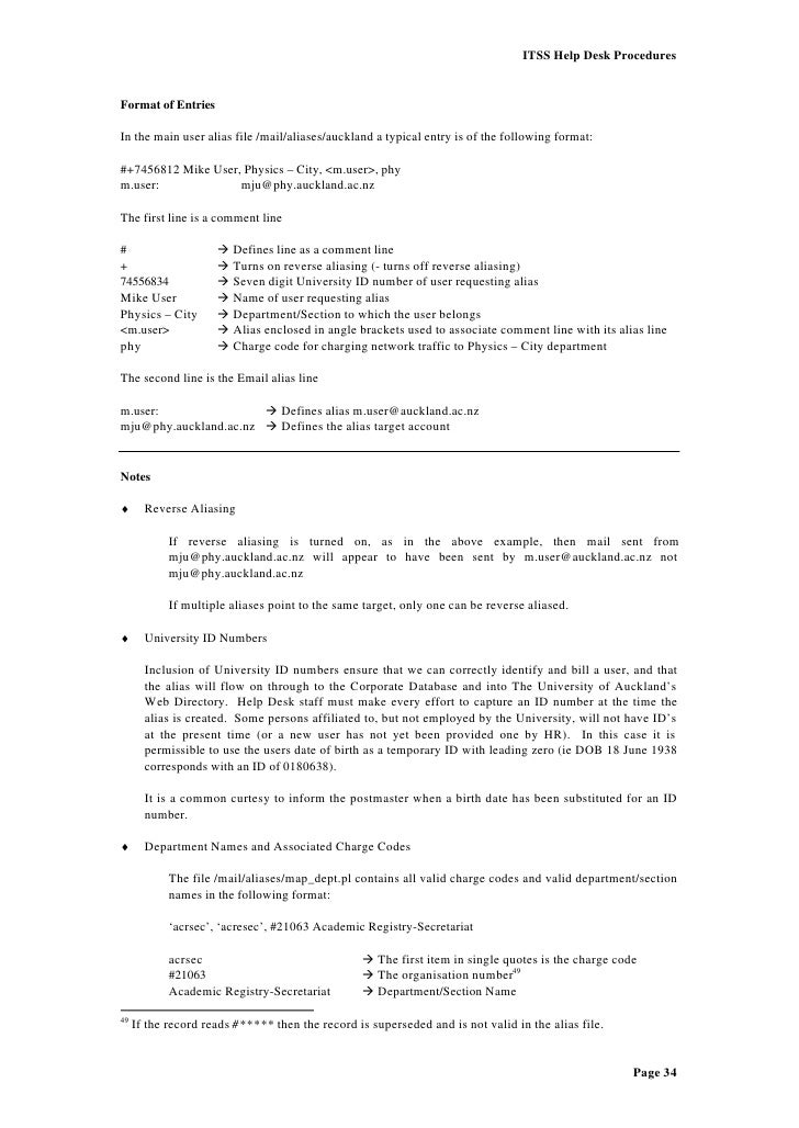 Sdm Manual