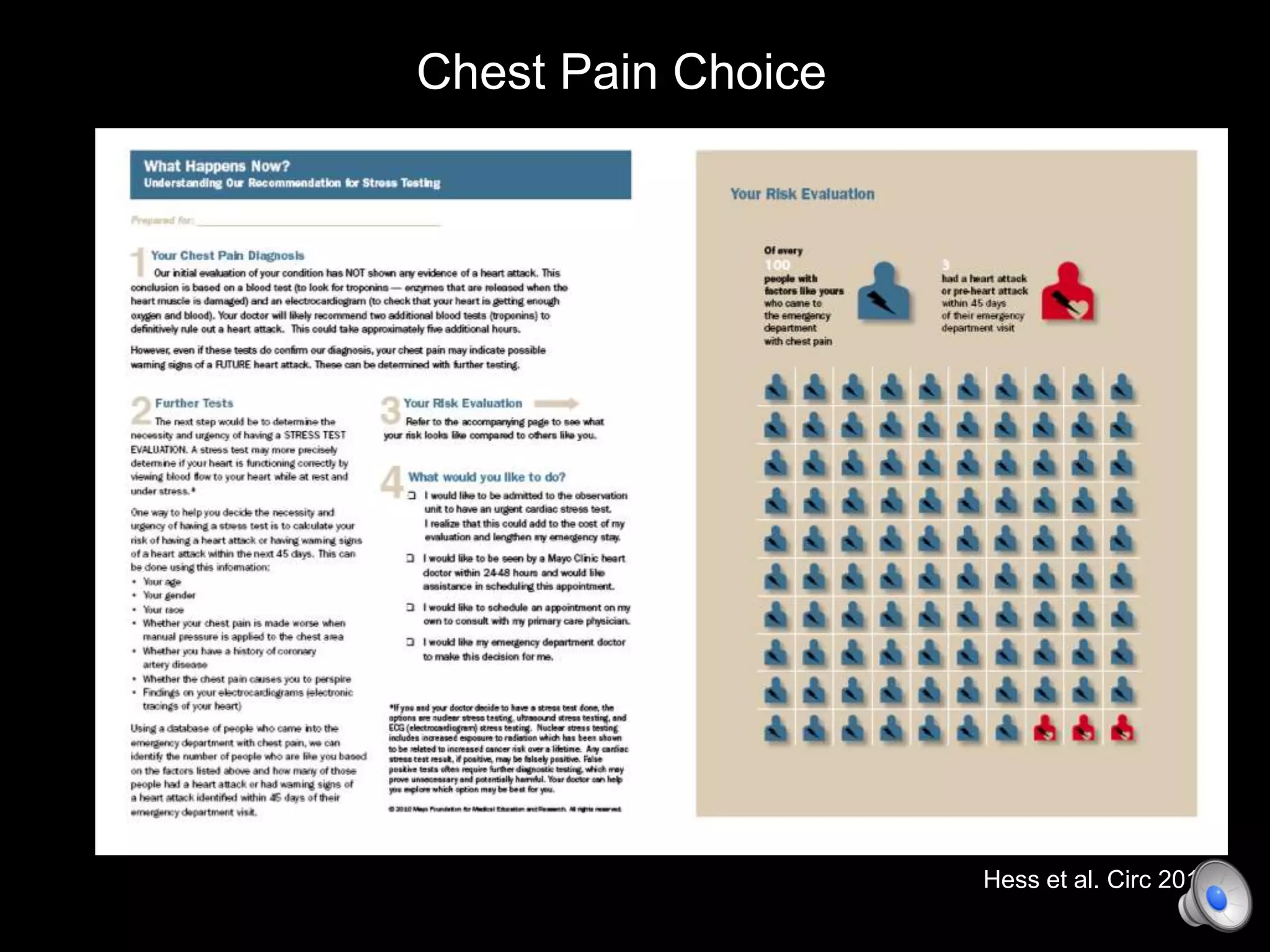 Chest Pain Choice
Hess et al. Circ 2012
 