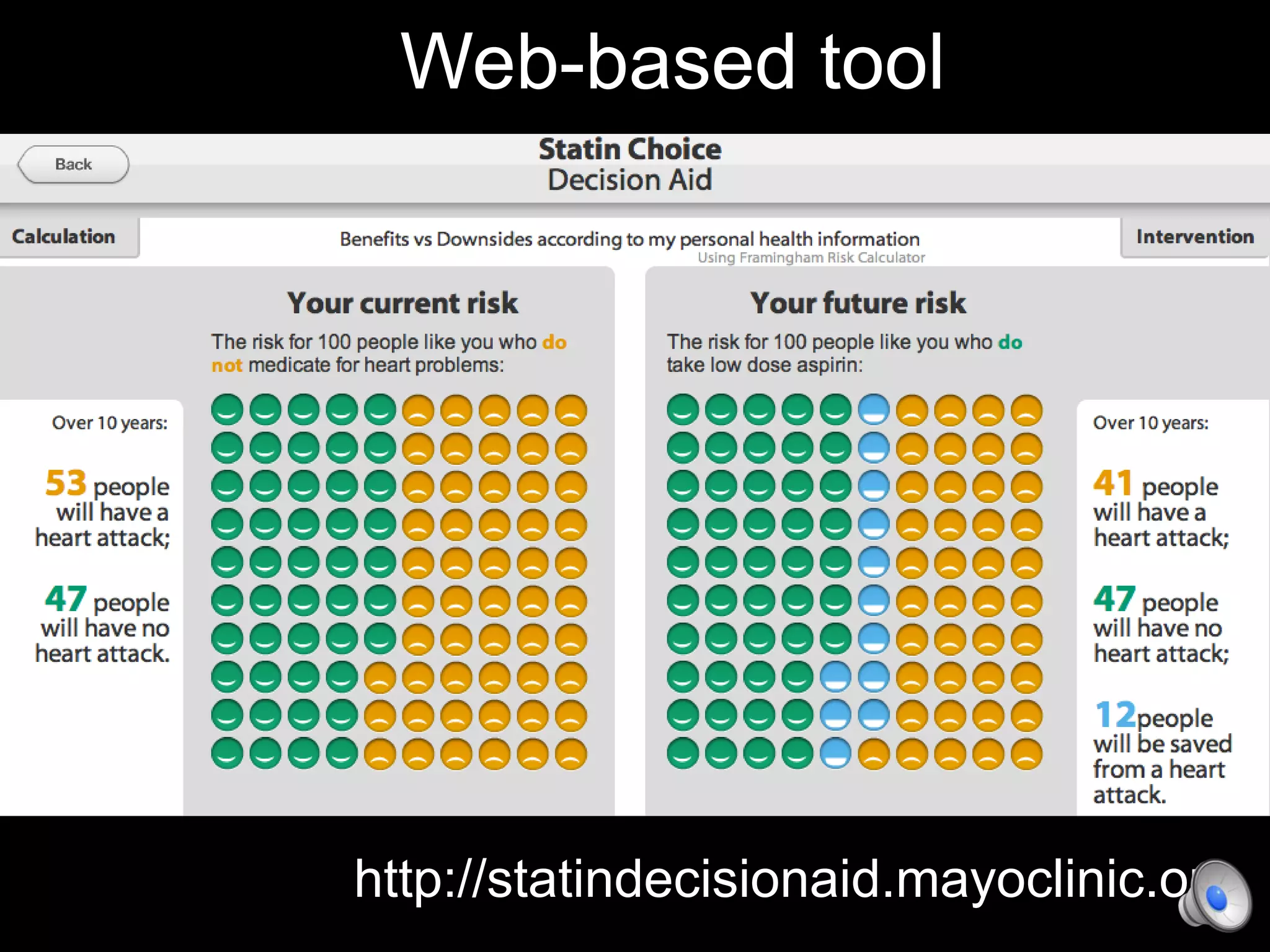 Web-based tool
http://statindecisionaid.mayoclinic.org
 