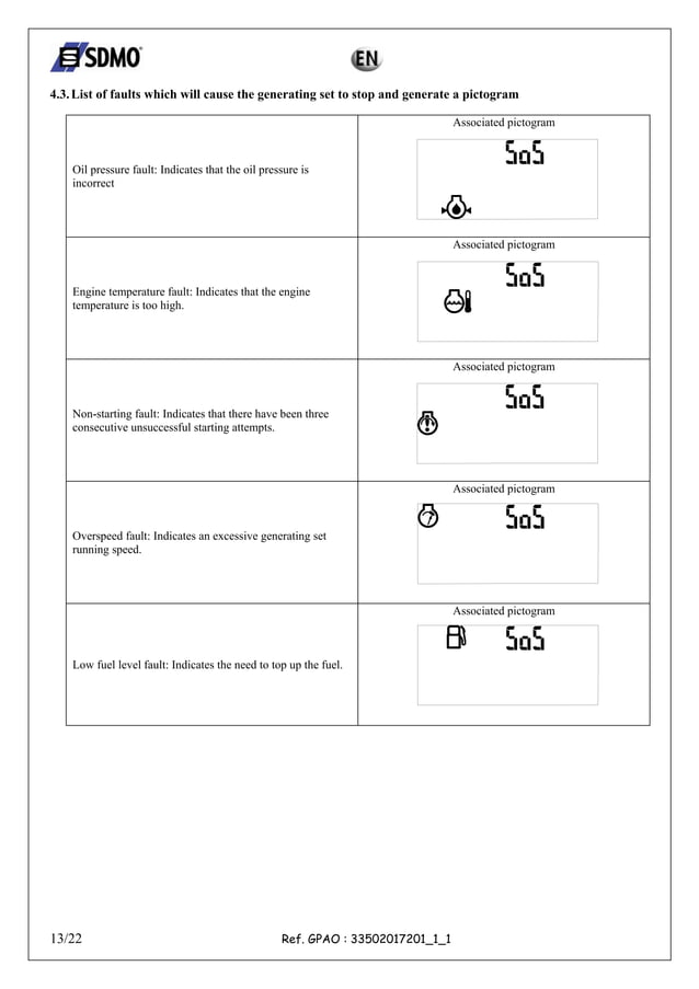 Sdmo micsnexyscontrol panelmanual PDF