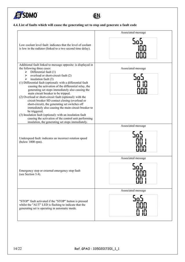Sdmo micsnexyscontrol panelmanual PDF