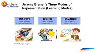 Learning Action Cell for teachers in DepEd | PPTX