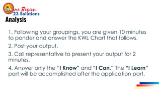 1. Following your groupings, you are given 10 minutes
to ponder and answer the KWL Chart that follows.
2. Post your output.
3. Call representative to present your output for 2
minutes.
4. Answer only the “I Know” and “I Can.” The “I Learn”
part will be accomplished after the application part.
Analysis
 