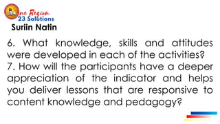 6. What knowledge, skills and attitudes
were developed in each of the activities?
7. How will the participants have a deeper
appreciation of the indicator and helps
you deliver lessons that are responsive to
content knowledge and pedagogy?
Suriin Natin
 