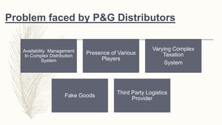 Problem faced by P&G Distributors
Availability Management
In Complex Distribution
System
Presence of Various
Players
Varying Complex
Taxation
System
Fake Goods
Third Party Logistics
Provider
 