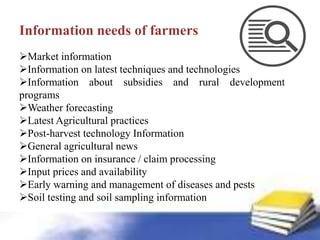 ICTs for Sustainable Agricultural Development: A Case Study of Hassan ...